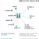 이스트파크 이미지