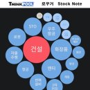 건영기술개발 이미지