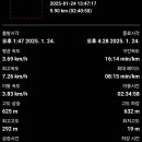홀산농장 티스토리