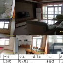 부동산123