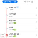 평촌시민약국 이미지