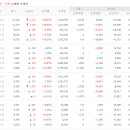 중앙에너지 이미지