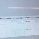 (주)로아스 이미지