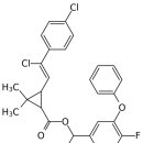 바로아(Varroa) 치료: 작동 메커니즘과 저항성 이미지