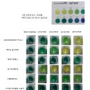 여과재비교실험2차 이미지