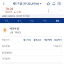 퓨엘 이미지