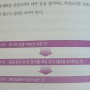 습관이 되는 일상 글쓰기 | 아이는 이렇게 씁니다 - 성공하는 아이들의 글쓰기 습관♪ 글 잘 쓰는 아이로 키우는 글쓰기 꿀팁 배우기♬