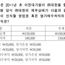 고급회계/ 사업결합 / 영업권, 염가매수차익 간단한 문제 알려주실분~ 이미지