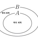 영의 세계를 인지해야 죄와 싸워 이길 수 있다. 이미지