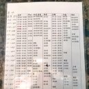 진교중앙길 이미지