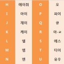 버터영어학원