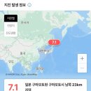 (주)짱죽 이마트월배점 | 2026년 7월 다섯째주 기록 (폭염 주간2,스벅 디카페인 라떼 맛있다,미카도스시,지진 발생,블루핸즈 홈투...