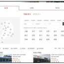 공임나라사상점 이미지