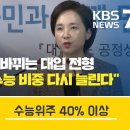 위너스영어학원 이미지