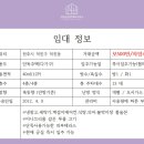 상산공인중개사사무소 이미지