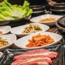 마장축산물시장한우협동조합