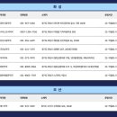 청북솔약국 이미지