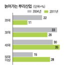 수정환경산업 이미지