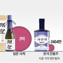해진물류 이미지