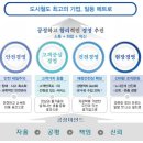 [서울메트로 채용] 서울메트로 채용 2016 기능인재 모집 (3/16~3/22) 이미지