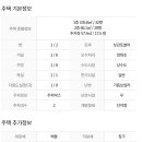 양평부동산카페공인중개사사무소 이미지