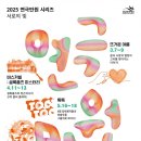 힐링코미디연극 수상한 집주인 | 성남아트센터 '연극 만원'] 뜨거운 여름 · 바스커빌...톡톡 · 고요한 미행 · 수상한 집주인 티켓 매진