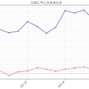 케이엘네트웍스 이미지