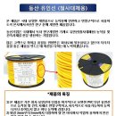 동산통신 이미지