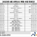 샤위너스학원 - 55410 | 샤위너스학원