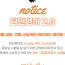 담인영어학원