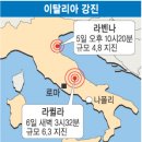 (주)중부지질
