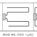 공기흡입형 감지기 배관 설계 - 소방기술사 이미지