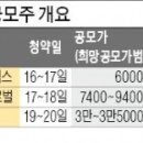 쎈텐호전실업 한국경제