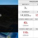 유림좋은집공인중개사사무소 이미지