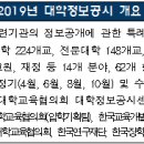 지일이삼공수학학원