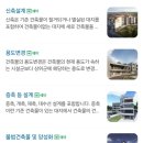 모루건축사사무소 이미지