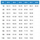 발전소맑음 태양광발전소 이미지