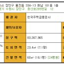 화남1차 이미지