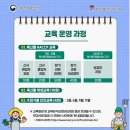 황인선농장 티스토리