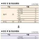 합리적 소비와 절세 전략 이미지