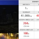 신대원공인중개사사무소 이미지