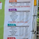 팀 모멘텀 태권도시범단 | 국가대표 국기원 시범단, 그리고 계명대학교 시범단과의 만남