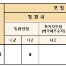 우송대학교 일반대학원 이미지