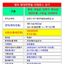 커낼로288번길 이미지