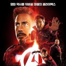 어벤져스 이미지
