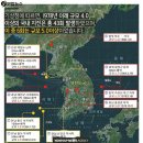 안전지대 이미지