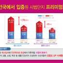 신범에듀