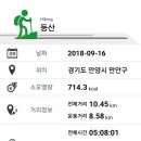 일직수변공원 이미지