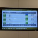 열한시약국 | 열한번째 일기 시험관 2차 동결이식 인공주기 과정 비용