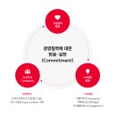 [기업분석] SK바이오팜/ 기업개요, 기업 인재상, 재무정보 및 향후전략/ 전략투자부문 인턴 최종면접 후기